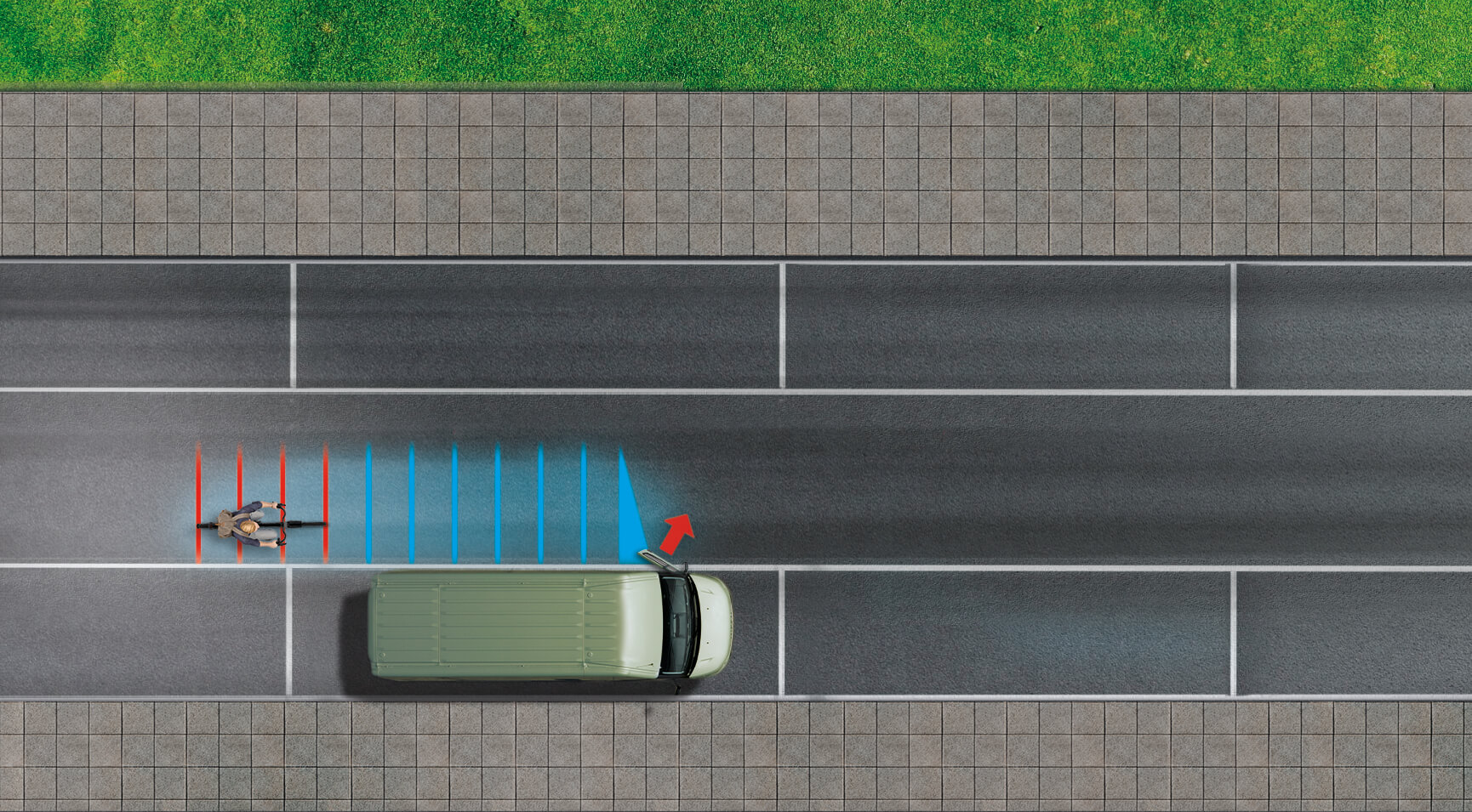 Technologie IVECO Daily